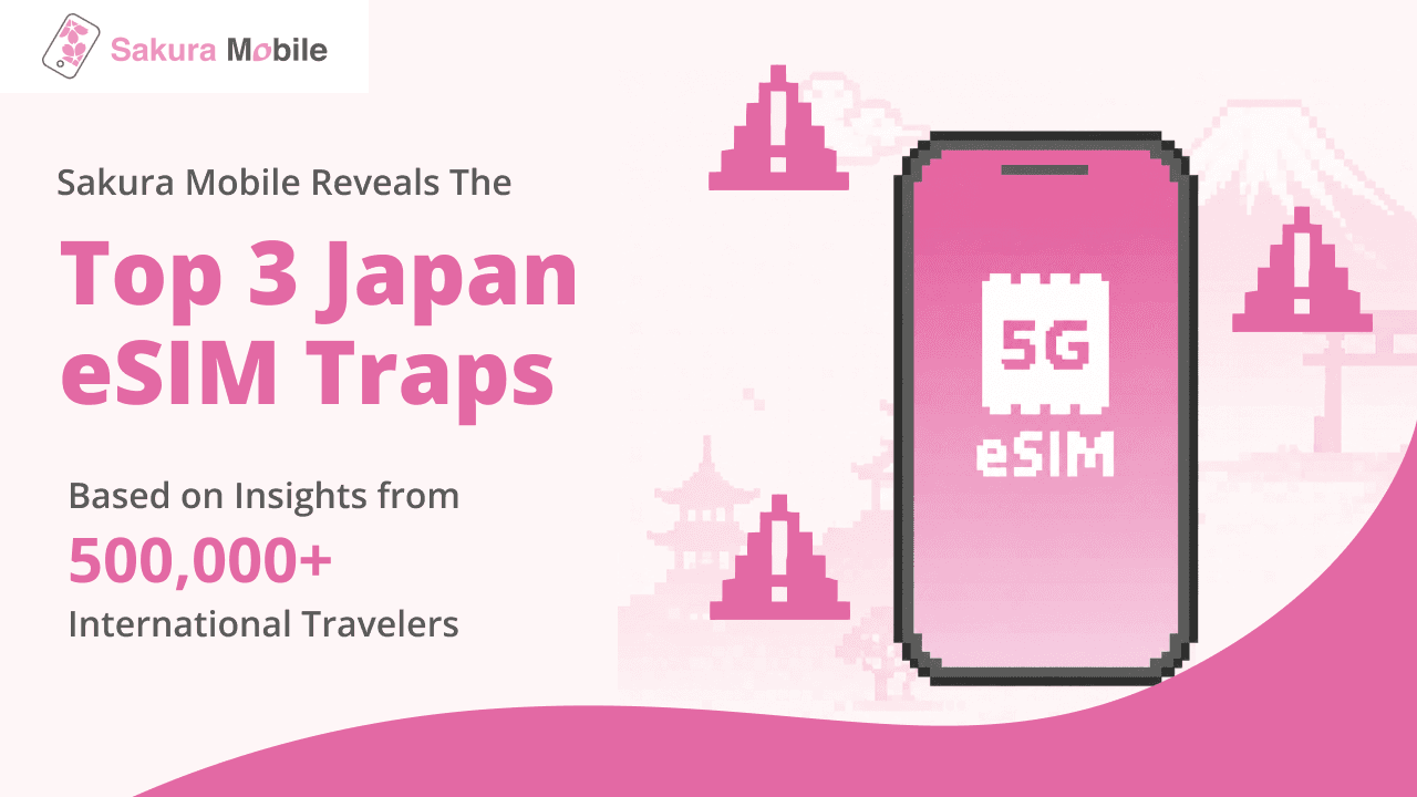Sakura Mobile Reveals the Top 3 Japan eSIM Traps Based on Insights from 500,000+ International Travelers