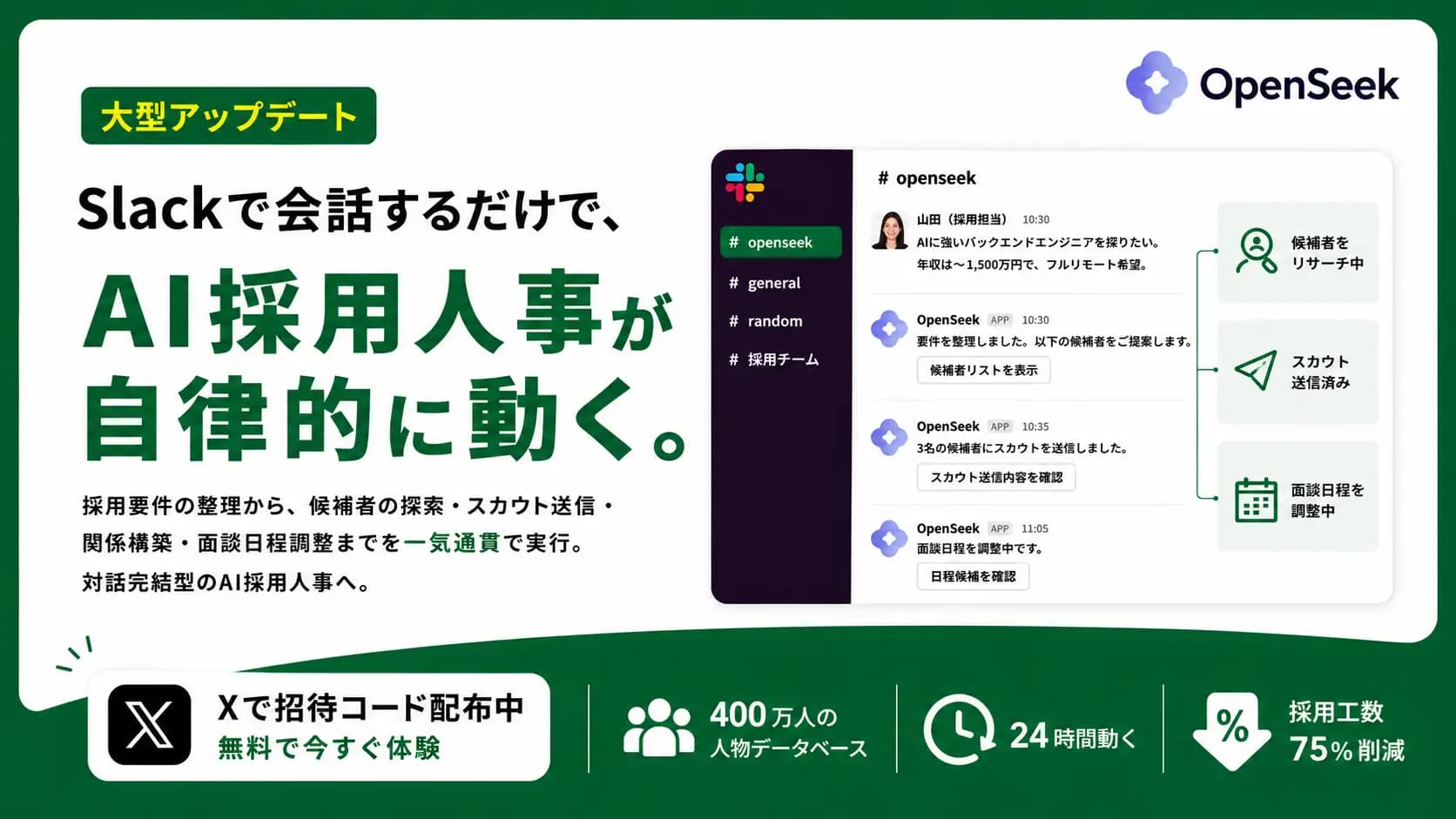 株式会社CAPER、AI採用人事「OpenSeek」を大型アップデート。Slack上の対話だけで採用業務が完結