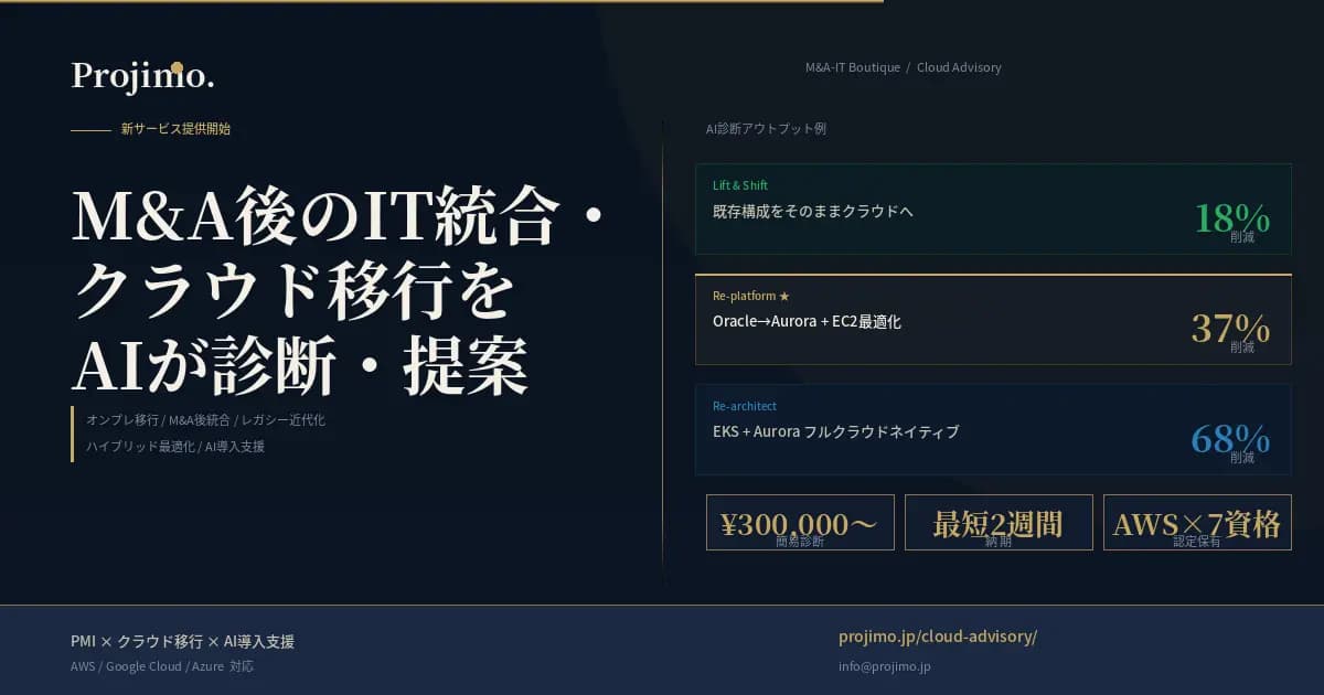 M&A後のIT統合、クラウド移行の最適経路をAIが診断・提案——複数シナリオとコスト試算を最短2週間で提供
