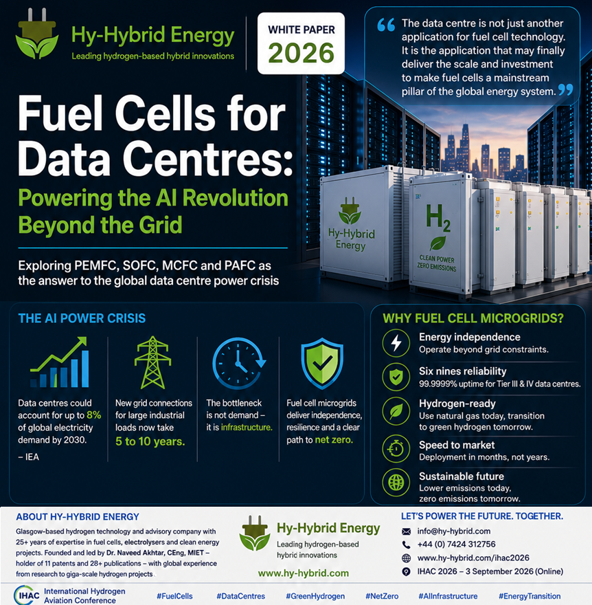 Hy-Hybrid Energy Publishes Landmark White Paper: Fuel Cells for Data Centres-Powering the AI Revolution Beyond the Grid