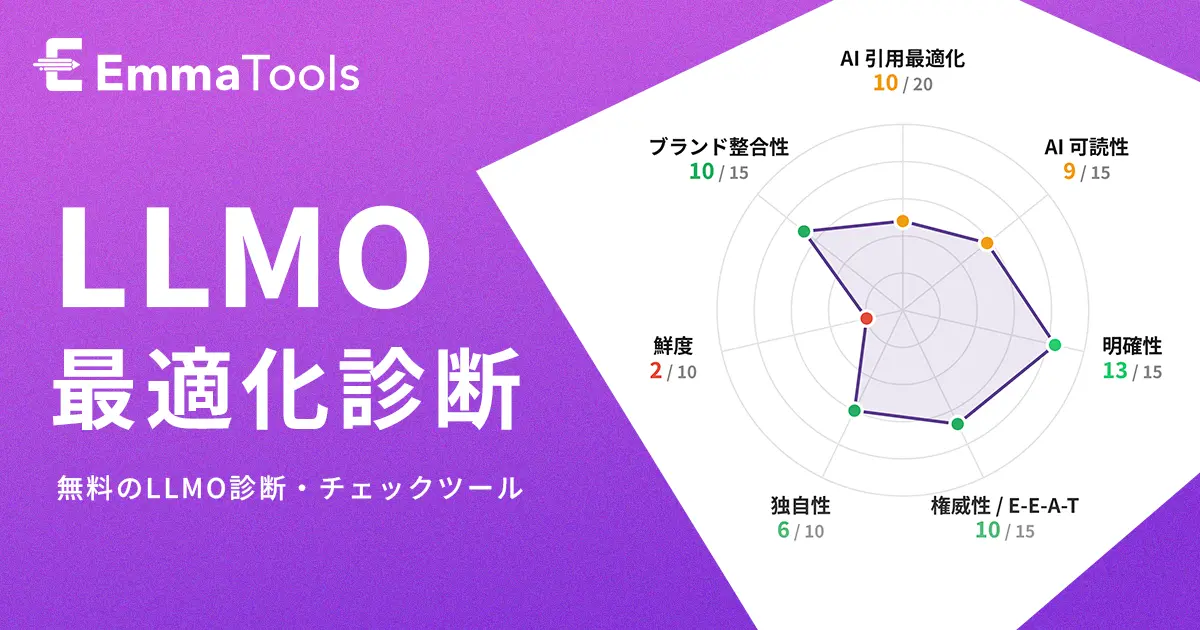 AIに引用されやすいページか、30秒で診断。無料LLMO診断ツールを公開