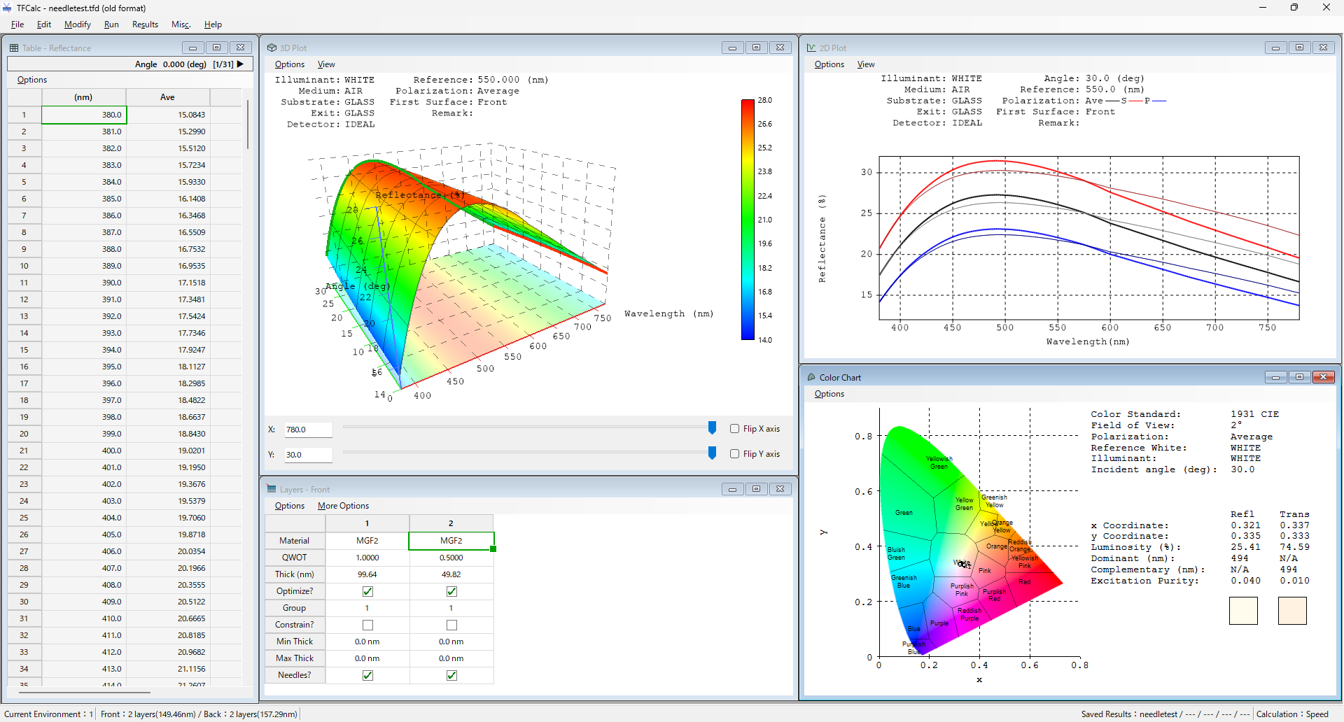 HULINKS Announces TFCalc V5.0, a Major Upgrade to Its Optical Thin-Film Design Software